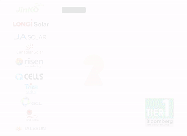 ТОП по версії TIER1 | Bloomberg 2020